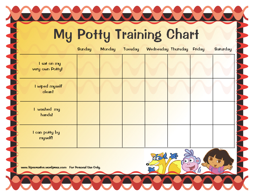 Potty Training my 3 year old… Hip N' Creative